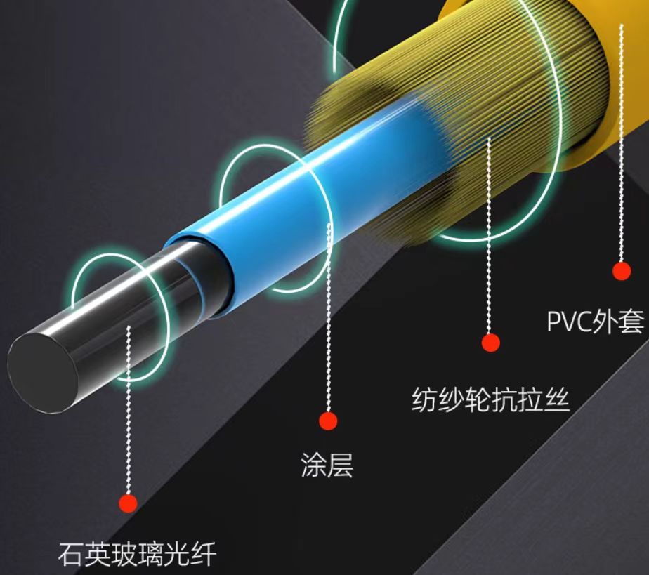 �c(di��n)���鿴��Ʒ:���w�۽ӡ����w�W(w��ng)�j(lu��)���������|�и�